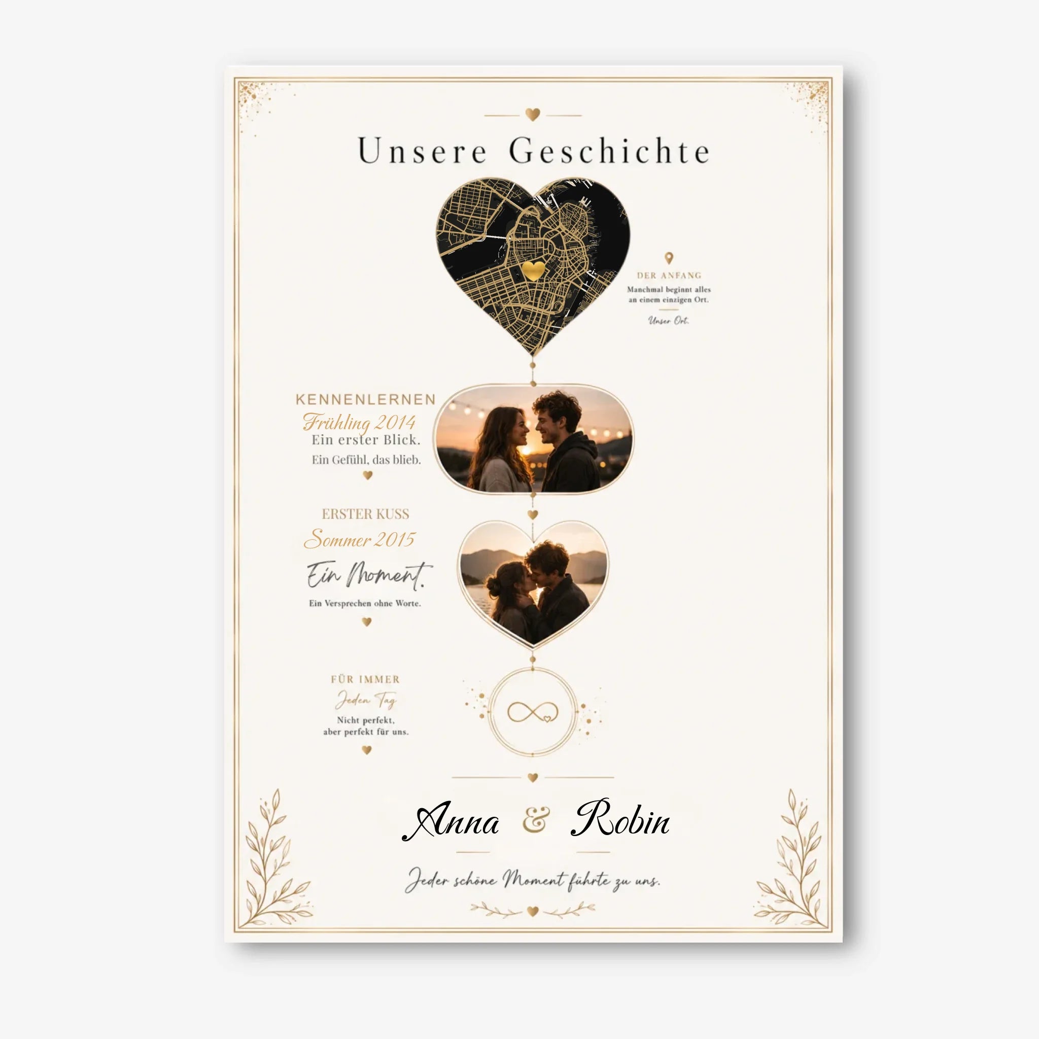 Personalisiertes Poster – Unsere Geschichte mit Karte, Fotos & Namen