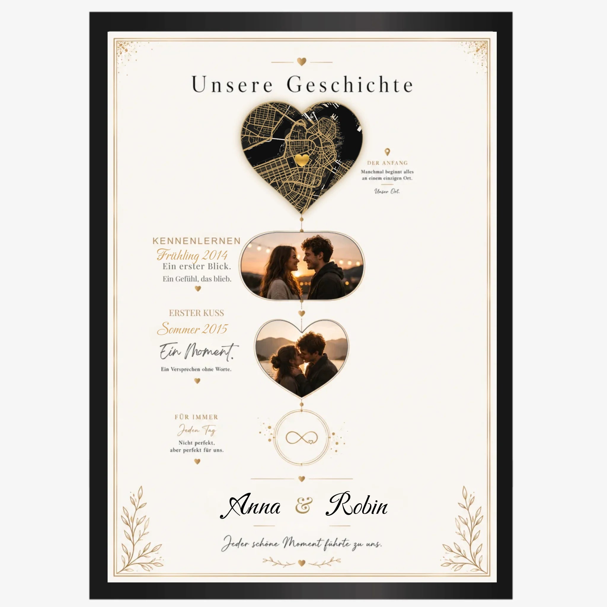 Personalisiertes Poster "Unsere Geschichte" – Herzkarte, 2 Fotos & Namen | Geschenk für Paare