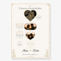 Personalisiertes Poster "Unsere Geschichte" – Herzkarte, 2 Fotos & Namen | Geschenk für Paare
