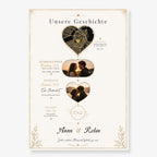 Personalisiertes Poster "Unsere Geschichte" – Herzkarte, 2 Fotos & Namen | Geschenk für Paare