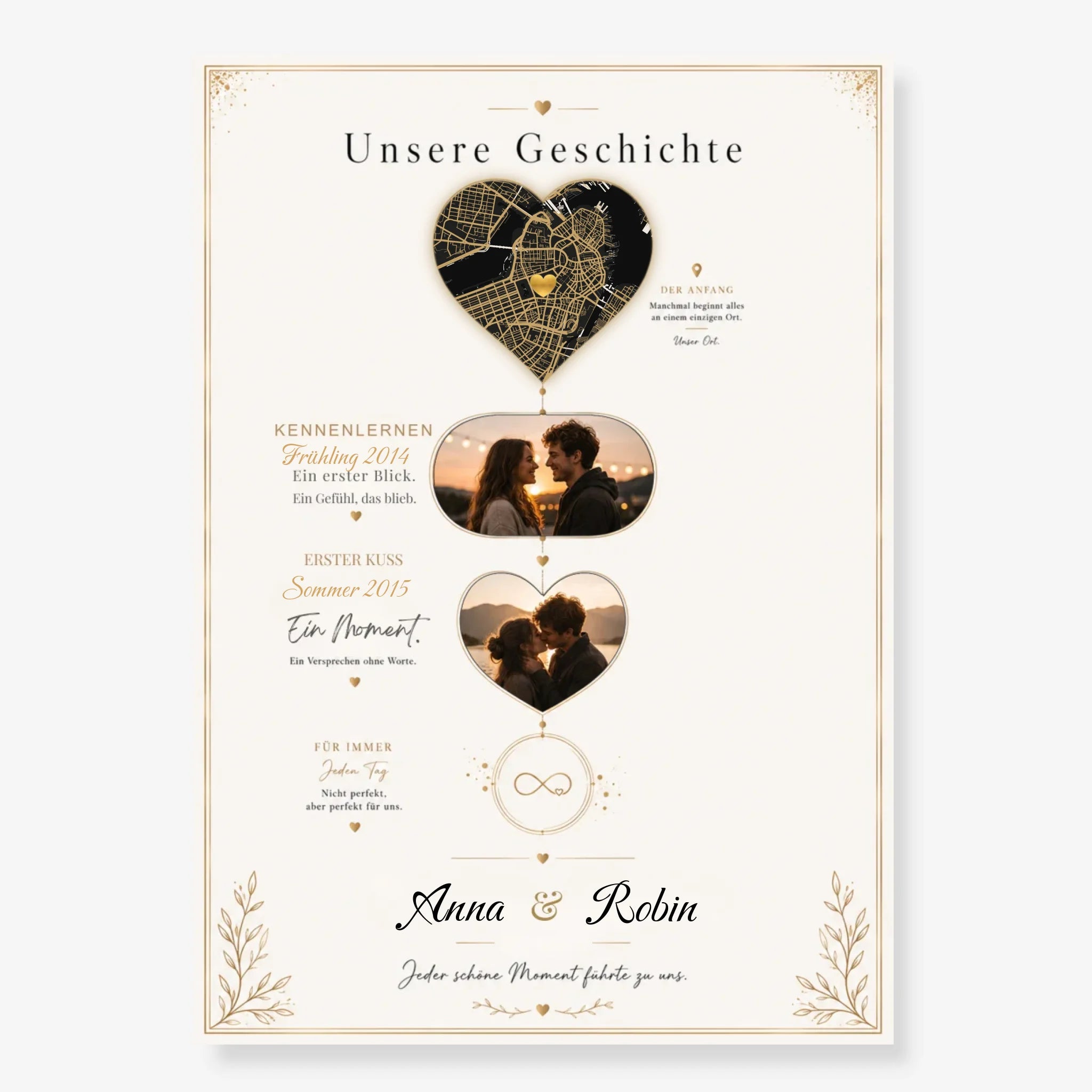 Personalisiertes Poster "Unsere Geschichte" – Herzkarte, 2 Fotos & Namen | Geschenk für Paare