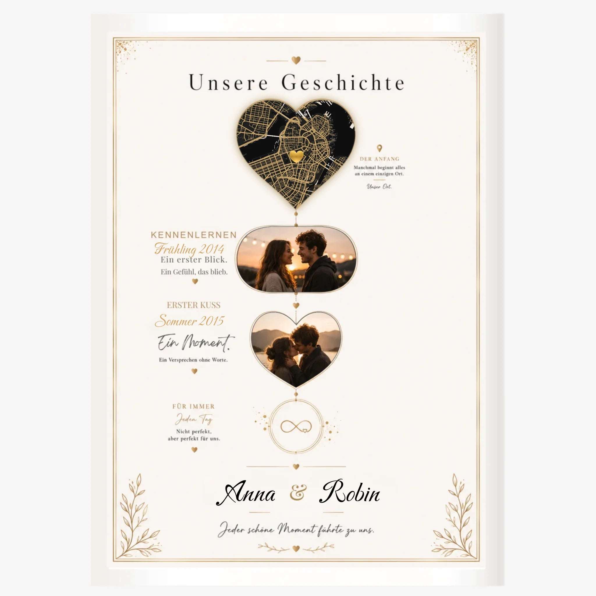 Personalisiertes Poster "Unsere Geschichte" – Herzkarte, 2 Fotos & Namen | Geschenk für Paare