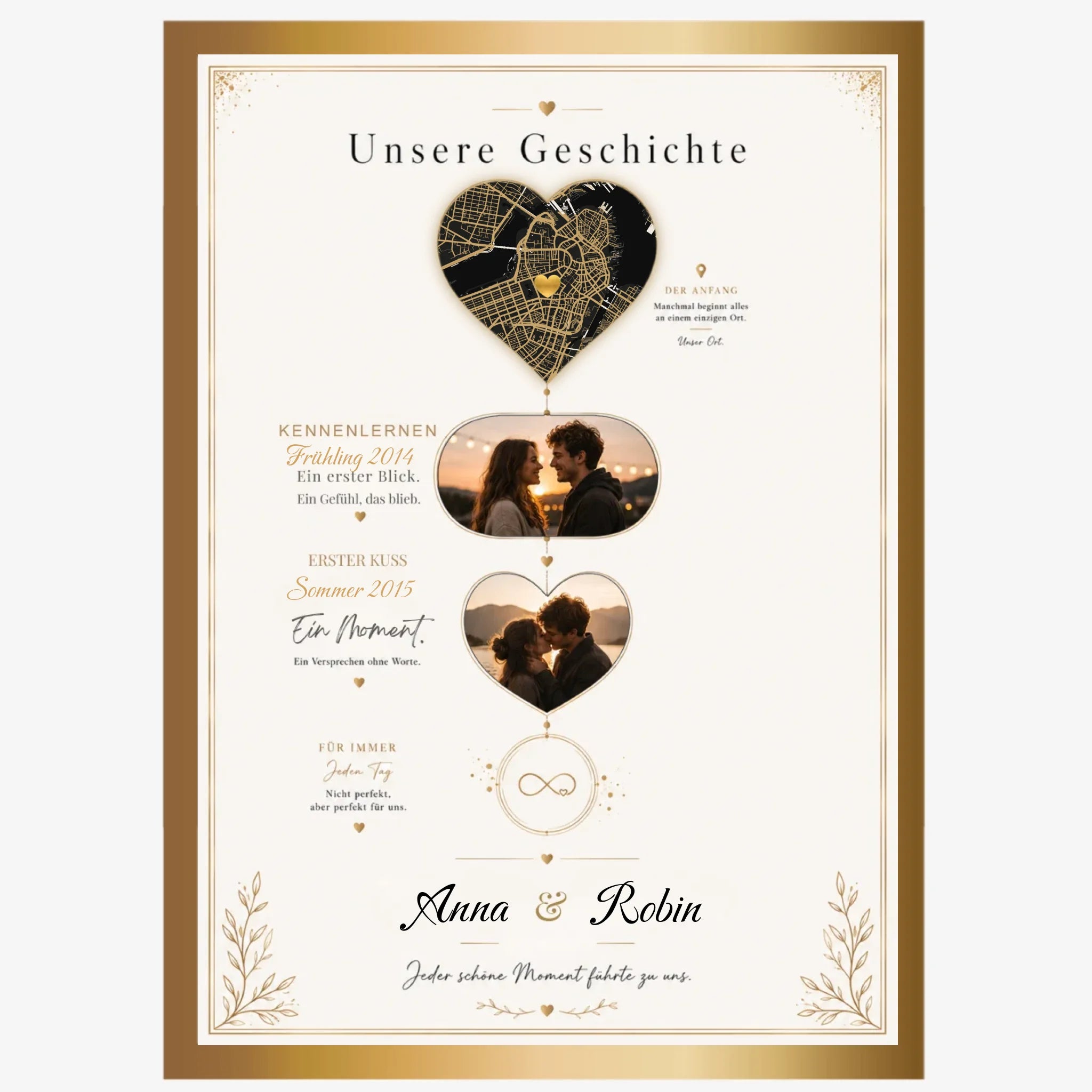 Personalisiertes Poster "Unsere Geschichte" – Herzkarte, 2 Fotos & Namen | Geschenk für Paare