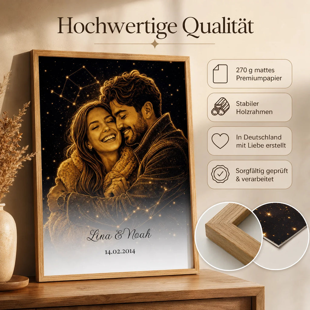 Personalisiertes Golden-Line-Art-Poster gerahmt an der Wand im Wohnzimmer