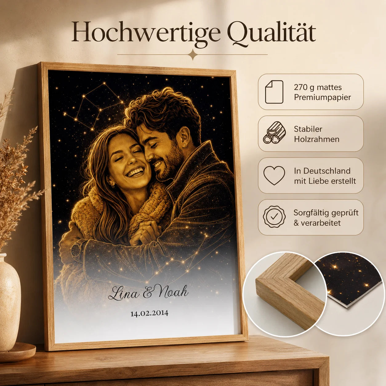 Personalisiertes Golden-Line-Art-Poster gerahmt an der Wand im Wohnzimmer