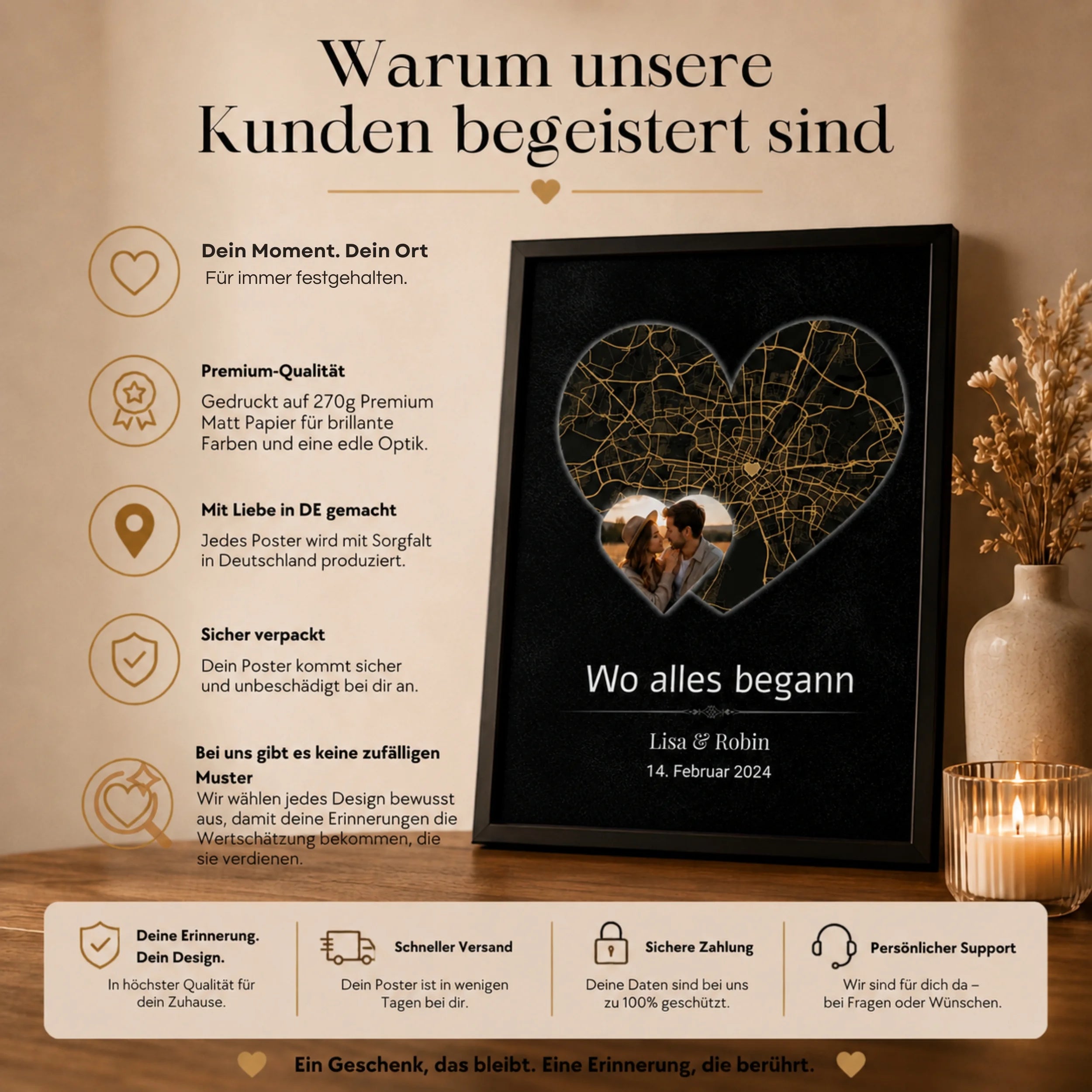 Personalisiertes Herzkarten-Poster Wo alles begann mit Stadtkarte, Foto, Namen und Datum – Premium-Qualität aus Deutschland
