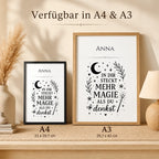 Personalisiertes Mutmacher-Poster erhältlich in DIN A4 und DIN A3