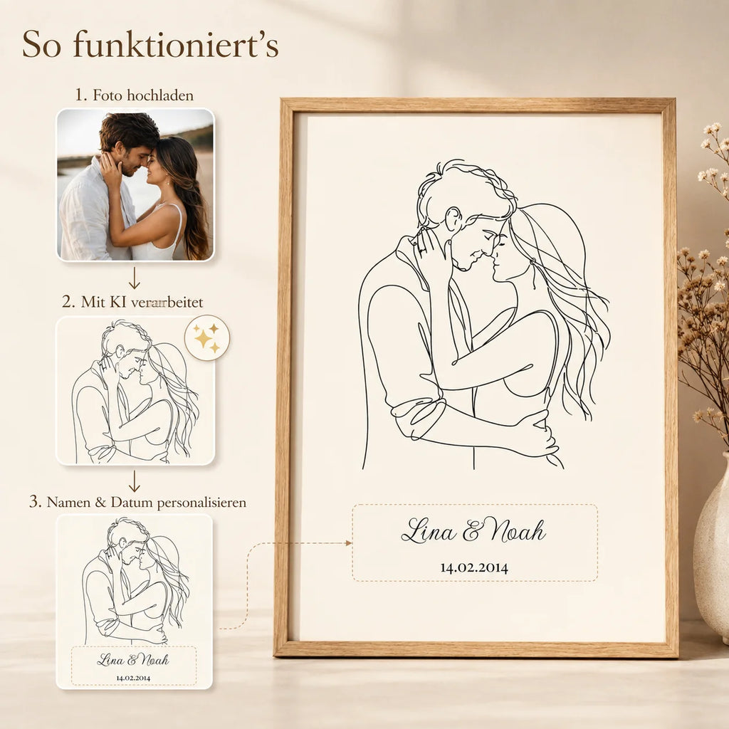 Personalisiertes One-Line-Art-Poster gestalten – Foto hochladen, Farbe wählen, Namen eingeben