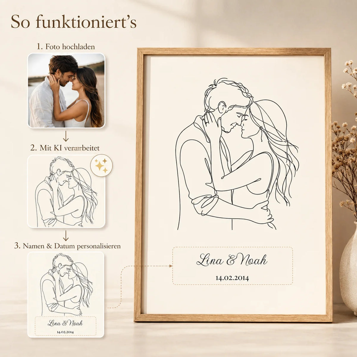 Personalisiertes One-Line-Art-Poster gestalten – Foto hochladen, Farbe wählen, Namen eingeben