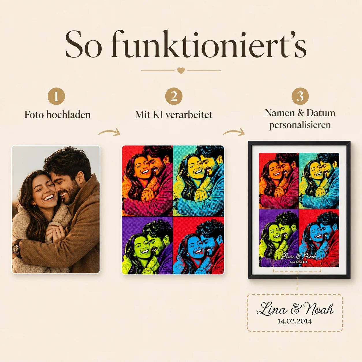 Personalisiertes Pop-Art-Poster gestalten – Foto hochladen, Namen und Datum eingeben