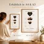 Frau hängt personalisiertes A4 Poster Unsere Geschichte im Wohnzimmer auf