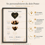 Personalisiertes Poster online selbst gestalten mit Fotos, Karte, Namen und Spruch