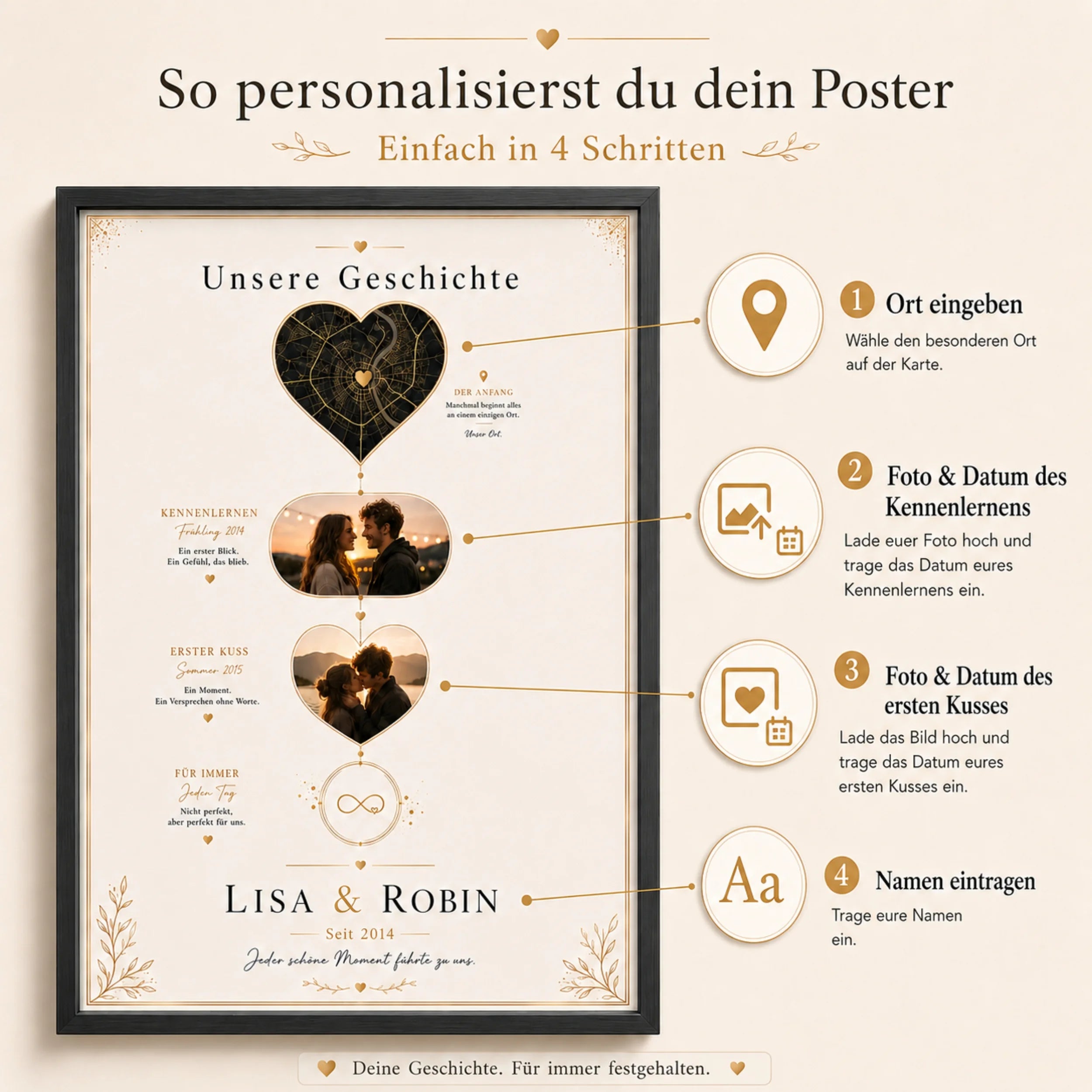 Personalisiertes Poster online selbst gestalten mit Fotos, Karte, Namen und Spruch