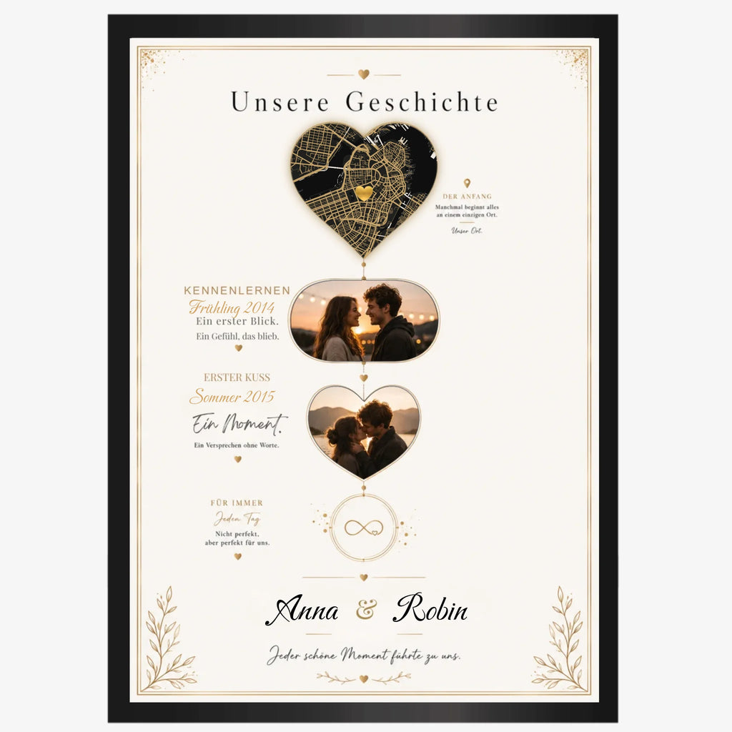 Personalisiertes Poster Unsere Geschichte mit Herzkarte, 2 Fotos und Namen – Geschenk für Paare