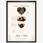 Personalisiertes Poster Unsere Geschichte mit Herzkarte, 2 Fotos und Namen – Geschenk für Paare